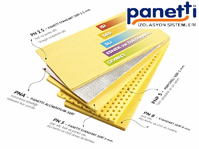 Panetti İzolasyon